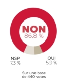 © ARMPL3216_VAP_Levotedelasemaine.qcd-60-image_I1