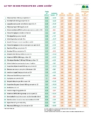 © ARMPL3217_ST_Tablodebord.qcd-60-image_I1