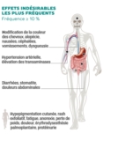 © ARMPL3219_EX_Votrient.qcd-60-image_I4