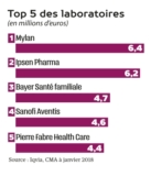 © ARMPL3221_ST_MarcheOTC.qcd-60-image_I1 - franck l’hermitte