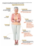 © ARMPL3228_C2_CI_BilanMmeLejacques.qcd-60-image_I3