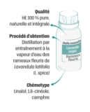 © ARMPL3229_EX_LaLavandeAspic_Aroma.qcd-60-image_I1