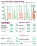 © ARMPL3229_ST_Tablo.qcd-60-image_I1 - laurence krief jaoui