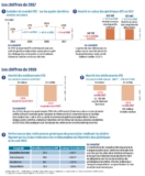 © ARMPL3230_TF_Equitagedesmedicaments.qcd-Art1_30-Encadre-Image_E2