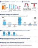 © ARMPL3231_TF_SevrageTabagique.qcd-Art1_30-Encadre-Image_E3