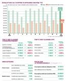 © ARMPL3233_ST_CA.qcd-60-image_I1 - laurence krief jaoui