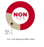 © ARMPL3237_VAP_VoteDeLaSemaine.qcd-60-image_I1