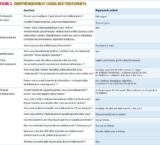 © ARMPL3243_C2_BilanMonsieurRolland.qcd-Art1_21_Tablo_T3