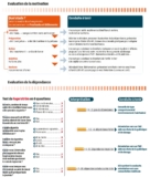 © ARMPL3245_C2_SevrageTabagique.qcd-Art1_30-Encadre-Image_E1