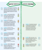 © ARMPL3245_TF_Evolutionslegislatives.qcd-Art1_30-Encadre-Image_E3