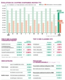 © ARMPL3246_ST_Tablodebord.qcd-60-image_I1