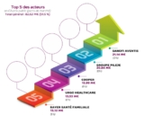 © ARMPL3251_ST_30_Marche.qcd-60-image_I2