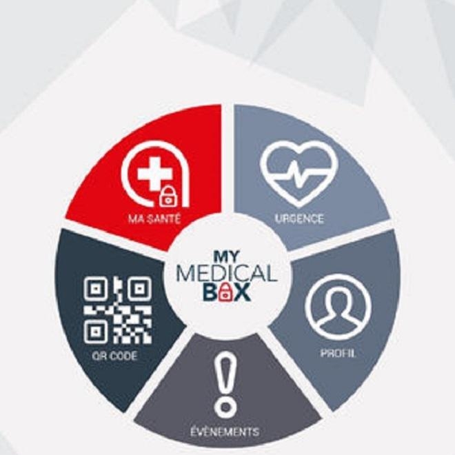 Les données de santé à portée de main