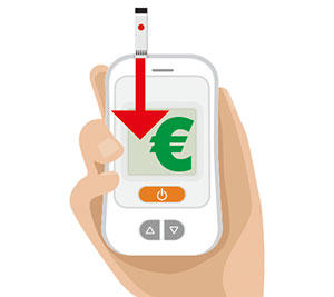 Matériel pour autosurveillance glycémique : trois baisses de prix prévues