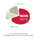 © ARMPL3263_06_VAP_Vote.qcd-60-image_I1