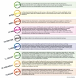 © ARMPL3264_16_TF_Ventedemedicenligne.qcd-Art1_30-Encadre-Image_E1