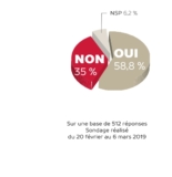 © ARMPL3266_06_Vote.qcd-60-image_I1