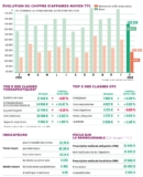 © ARMPL3268_32_ST_tablodebord.qcd-60-image_I1