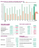 © ARMPL3274_32_ST_TabBord.qcd-60-image_I1