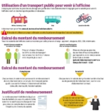 © ARMPL3275_37_SE_CodeDecode.qcd-60-image_I2