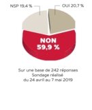 © ARMPL3276_6_VAPVote.qcd-60-image_I1