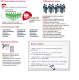 © ARMPL3278_15_TF_DispensationUniteComingSoon.qcd-Art1_30-Encadre-Image_E3