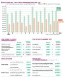 © ARMPL3278_30_ST_CAavril2019.qcd-60-image_I1