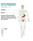 © ARMPL3280_27_EX_Rekovelle.qcd-60-image_I4