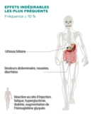 © ARMPL3281_29_EX_Signifor.qcd-60-image_I4