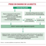 © ARMPL3281_C2_CO_Lagoutte.qcd-Art1_30-Encadre-Image_E3