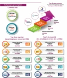 © ARMPL3285_28_ST_Marche.qcd-60-image_I1