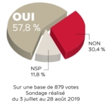 © ARMPL3285_6_VAP_VoteSemaine.qcd-60-image_I1