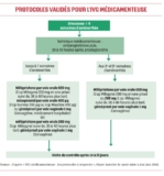 © ARMPL3285_C2_CO_IVG.qcd-Art1_30-Encadre-Image_E3