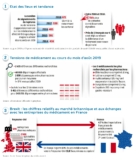 © ARMPL3289_15_TF_TresorerieArgentRuptureAppro.qcd-Art1_30-Encadre-Image_E3