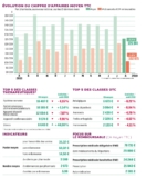 © ARMPL3289_34_ST_CAaout2019.qcd-60-image_I1