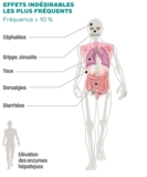 © ARMPL3290_24_EX_Gilenya.qcd-60-image_I4