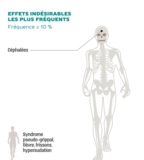 © ARMPL3292_23_EX_AVONEX_MDP.qcd-60-image_I4