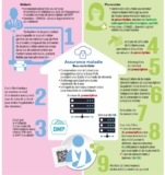 © ARMPL3294_14_TF_ESante-NumeriqueFantasmeRealite.qcd-Art1_30-Encadre-Image_E3