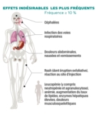 © ARMPL3294_26_EX_Amgevita.qcd-60-image_I4