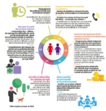 © ARMPL3295_14_TF_Prochesaidants.qcd-Art1_30-Encadre-Image_E3