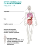 © ARMPL3298_27_EX_Xeljanz.qcd-60-image_I4