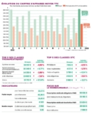 © ARMPL3298_32_ST_CAoctobre2019.qcd-60-image_I1