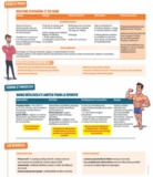 © ARMPL3300_C2_Lhomme.qcd-Art1_30-Encadre-Image_E7