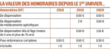 © ARMPL3302_14_TF_LaValeurDesHonoraires.qcd-Art1_21_Tablo_T11