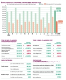 © ARMPL3302_34_ST_CA-Novembre.qcd-60-image_I1