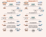 © ARMPL3306_14_TF_Princepsnonnocere.qcd-Art1_30-Encadre-Image_E3