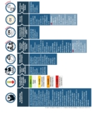 © ARMPL3307_16_TF_GrandNettoyageDM.qcd-Art1_30-Encadre-Image_E3