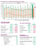 © ARMPL3307_30_ST_margesdedecembre.qcd-60-image_I1