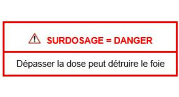 Paracétamol et pictogrammes : que faire des anciennes boîtes après le 28 mars ?