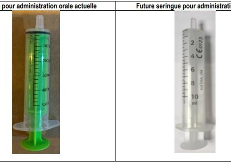 Rovalcyte 50 mg/ml : nouvelles graduations pour la seringue doseuse